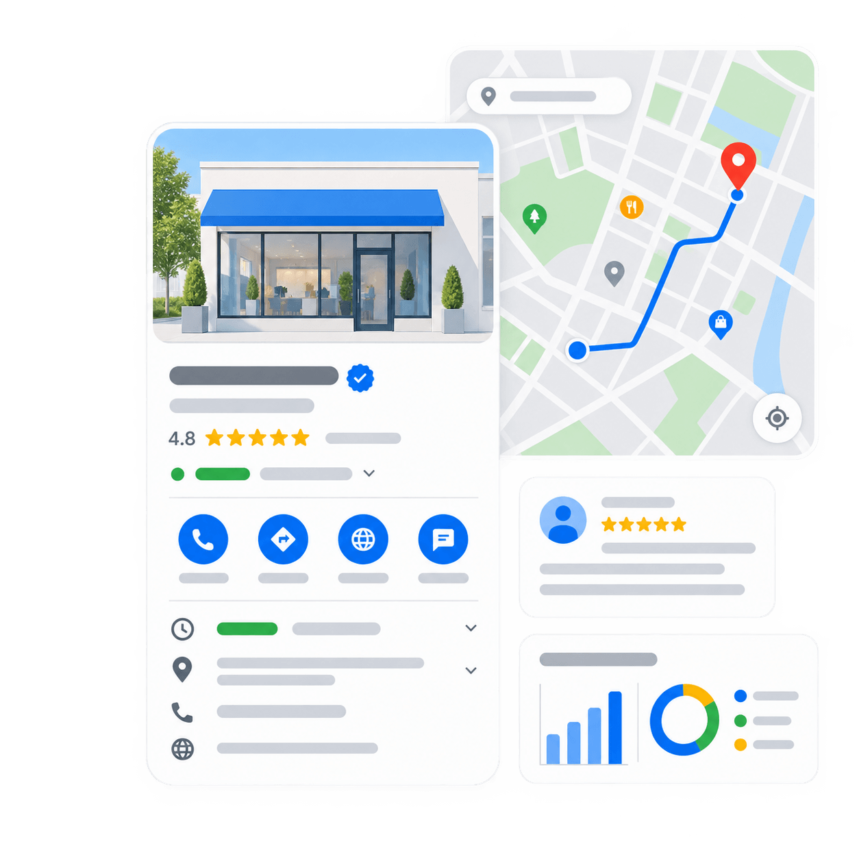 Illustration of a local business profile connected to search, maps, reviews, hours, and customer actions.