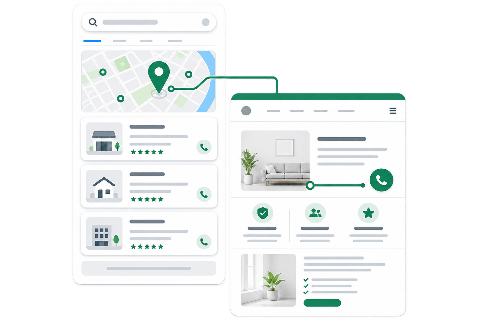 Local search results and a map connected to useful website content and customer contact actions.